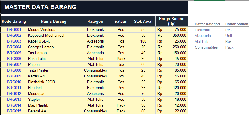 NOVA - Aplikasi Excel Manajemen Stok Gudang (Stok In-Out, Closing, Akurasi Stok) - gambar 3